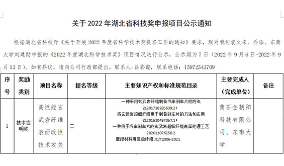 关于2022年湖北省科技奖申报项目公示通知